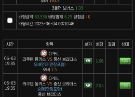 판도라 이용후기????????