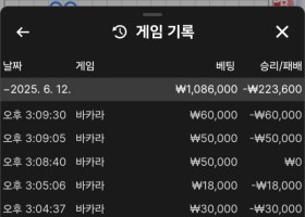 오늘인투88사대