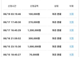 아시아 365 후기