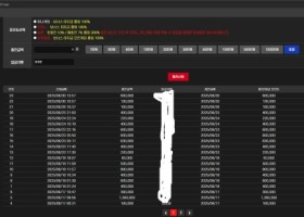 라바 이용후기 입니다~