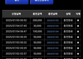 나루토카지노후기입니다 ㅎㅎ