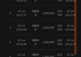 빠따크신분들 주목 프리카지노 조이계열 NO.1