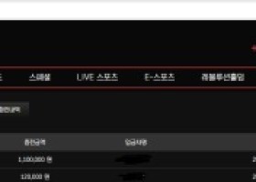 할로윈 후기 작성합니다