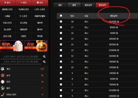 할로윈느낌있씁니다