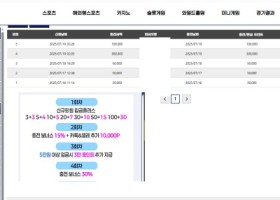 라쿤 신규 입플이벤트