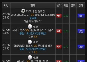 쇼미더벳은 최고의 사이트라 자부합니다