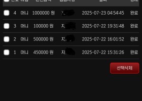 판도라후기에요