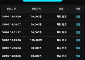 비제휴 퀵벳 이용후기