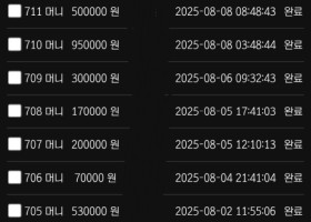 판도라 사이트 구굿