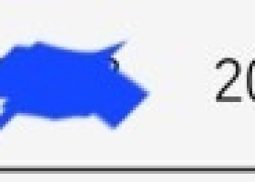 네임드카지노후기입니다.