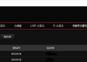 할로윈 후기 작성합니다