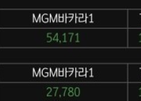 세븐에서 배팅완료