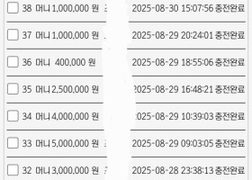네임드 아주 좋습니다