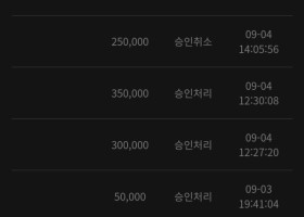 프리카지노 후기