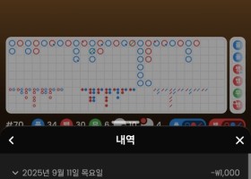 스포비즈 후기