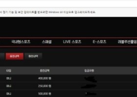 할로윈 후기 작성합니다