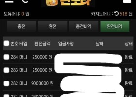 판도라 오랜사용 후기