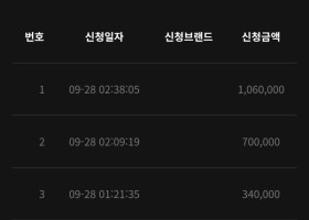 프리카지노 후기