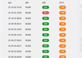 스포비즈후기