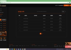 프리카지노 후기