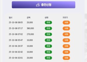 스포비즈후기