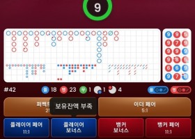 프리카지노 후기