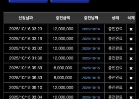 나루토카지노후기입니다