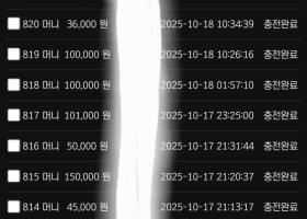 판도라후기합니다