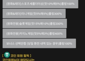 오늘도달려봅니다