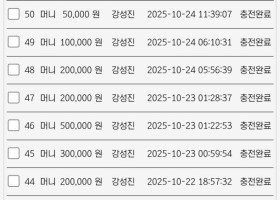 네임드 후기입니다.