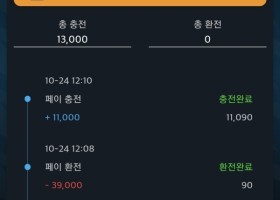 이지벳 리얼후기입니다