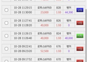 네임드 추천합니다