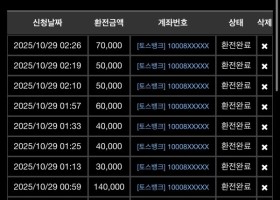 나루토카지노 후기