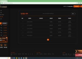 프리카지노 후기