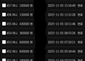 판도라 이용 후기