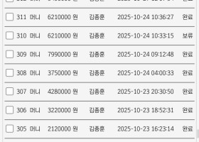 네임드 꼭 이용해보세요