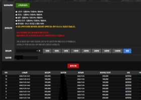 비제휴cc카지노이용후기남겨요