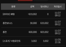 할로윈신나게달려보겠습니다