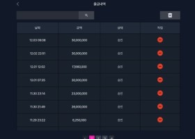 지엑스벳 역대급 후기