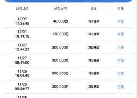 잘이용중인 아시아