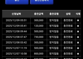 나루토카지녀후기입니다