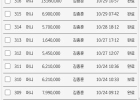 네임드 카지노 적극 추천합니다