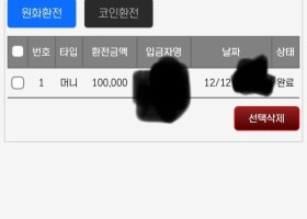 네임드후기입니다.