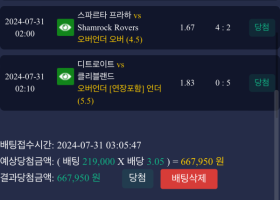 이번주도 역시 레드불과함께 ㅋㅋ