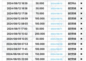 소울카지노 챌린지인증