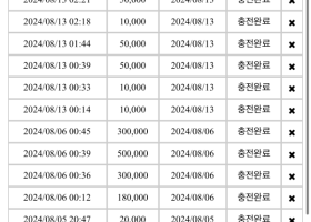 네임드 카지노 후기