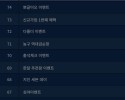 1bet1후기