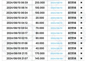 소울카지노 정회원 인증챌린지 후기