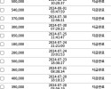 매우 솔직한 위너 후기~