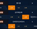 원벳원(1BET1) 이용후기